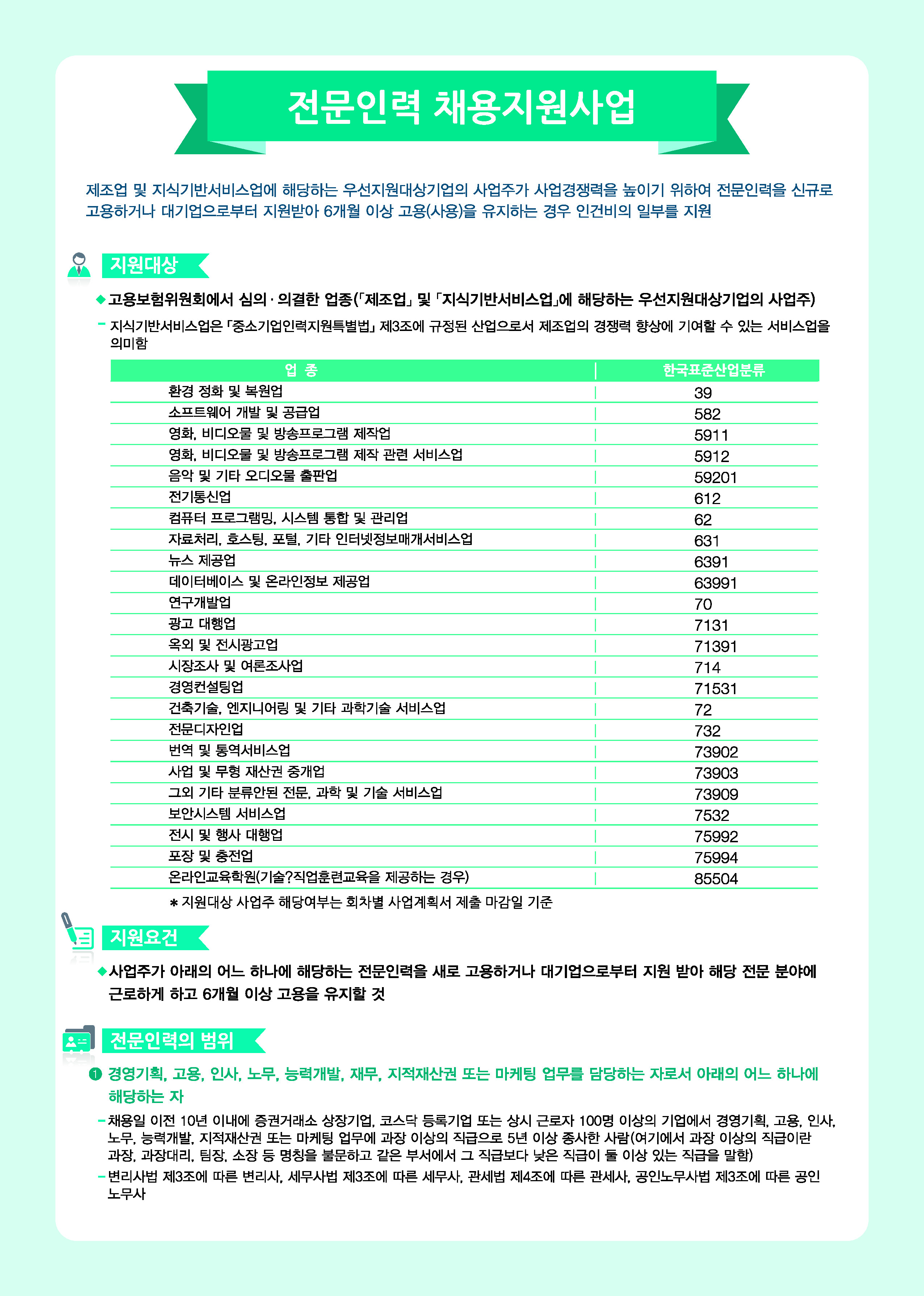 시민참여 > 시정홍보 > 익산소식 | 전문인력 채용지원사업 신청 안내 글보기