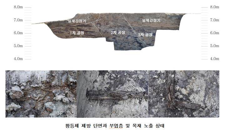 황등제