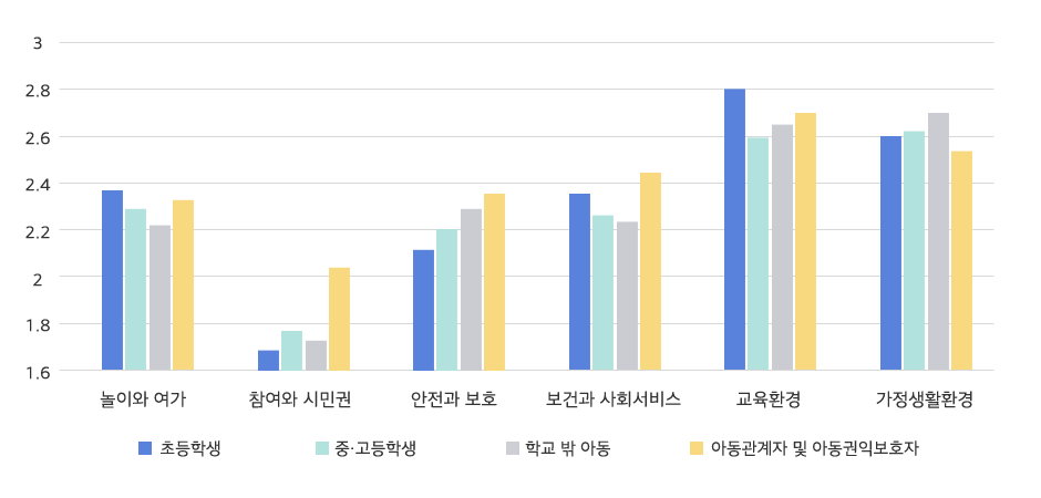 자세한 내용은 본문에 있습니다.