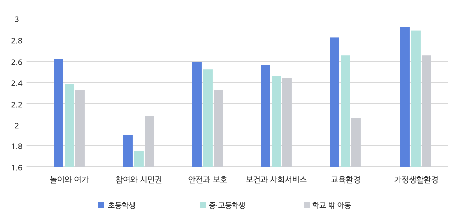 자세한 내용은 본문에 있습니다.