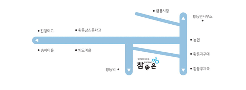 본문에 숨겨진 내용 있음