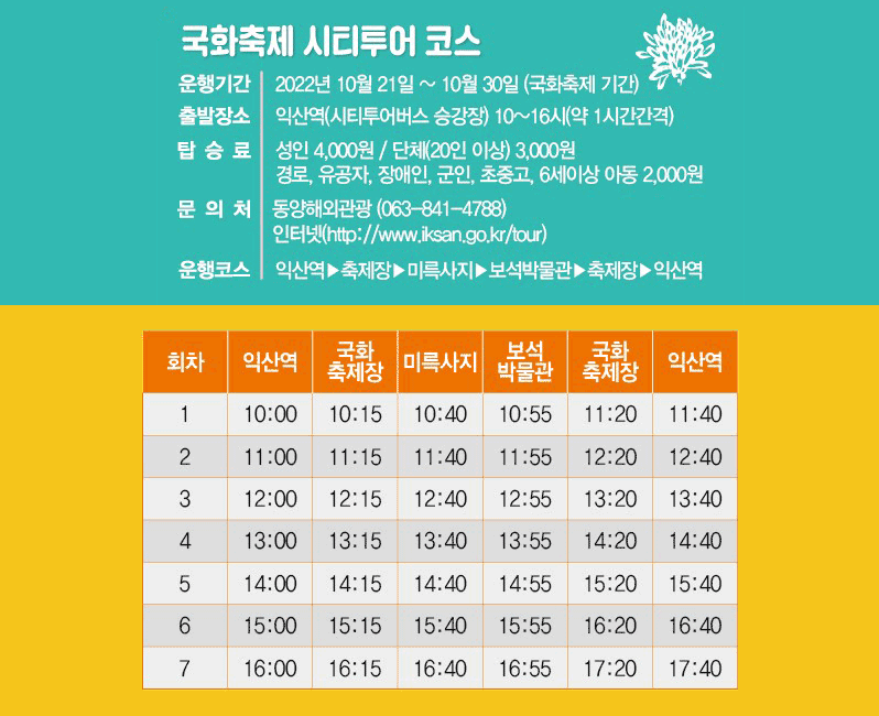 국화축제 시티투어 코스