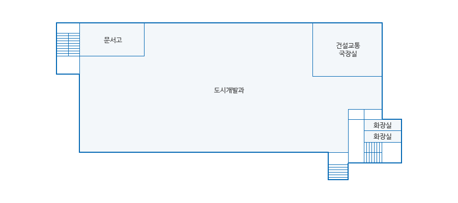 제2청사 1층 안내도. 입구로 들어오시면 정면에 도시개발과, 문서고, 건설교통 국장실, 우측에 화장실, 화장실과 계단이 있습니다.