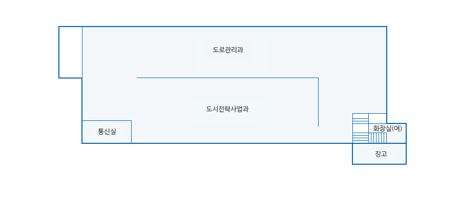 제2청사 지하 1층 안내도. 계단으로 내려오시면 좌측으로 창고, 여자화장실과 계단이 있으며 우측엔 도로관리과, 도시전략사업과, 통신실이 있습니다.