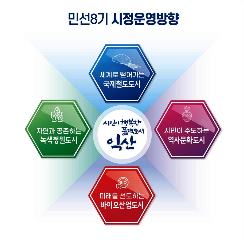 자세한 내용은 본문 참고