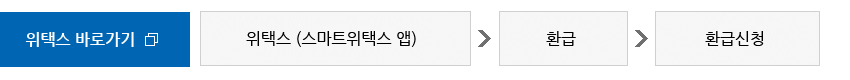 위택스 바로가기, 위택스(스마트위택스 앱) → 환급 → 환급신청