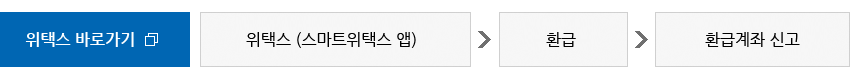 위택스 바로가기, 위택스(스마트위택스 앱) → 환급 → 환급계좌 신고