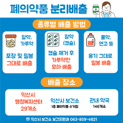 폐의약품 분리배출
종류별 배출방법 
알약, 가루약 포장 및 미롱 그대로 배출
알약(캡슐) 캡슐 제거 후 가루약만 모아 배출
물약, 연고 등 용기 그대로 밀봉배출
배출장소 익산시 행정복지센터 29개소
익산시 보건소 1층 폐의약품 수거함
관내 약국 146개소