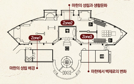 상설전시