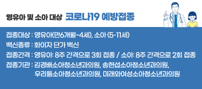영유아 및 소아 대상 코로나19 예방접종