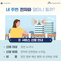 내 주변 전자파 얼마나 될까