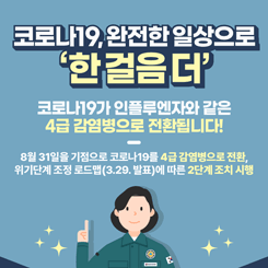 코로나19 완전한 일상으로 한 걸음 더
